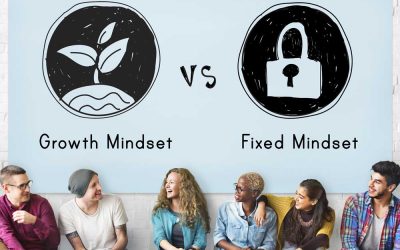 Be honest…how persistent, focused, confident & resilient are you in your biz?